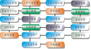 五金產品庫 全球最大的五金網上五金產品庫,為全世界五金廠商 經銷商 采購商提供最新 質優價廉的五金產品