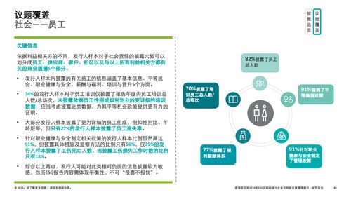 德勤咨詢 香港聯交所2019年ESG實施回顧與企業可持續發展管理提升研究報告 附下載
