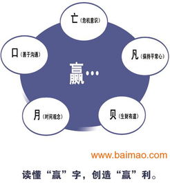 組長(zhǎng) 班長(zhǎng) 主任 副主任qcc品管圈,組長(zhǎng) 班長(zhǎng) 主任 副主任qcc品管圈生產(chǎn)廠家,組長(zhǎng) 班長(zhǎng) 主任 副主任qcc品管圈價(jià)格