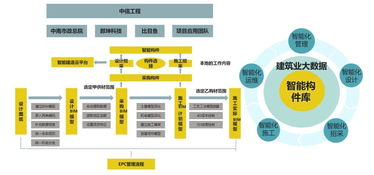 有機進化 2018思翔創(chuàng)新實踐案例 推介活動入圍單位系列報道①