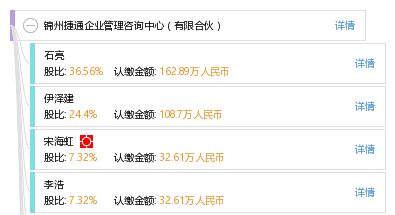 錦州捷通企業(yè)管理咨詢中心 有限合伙
