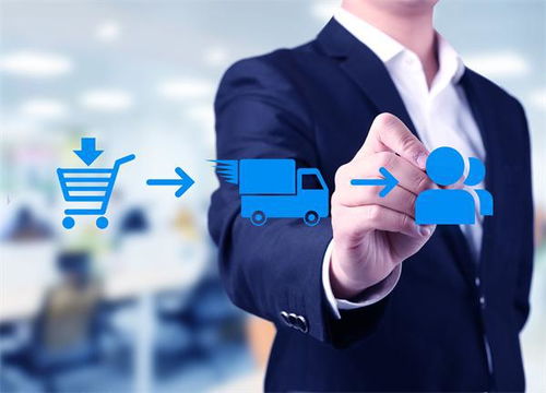 如何制定采購策略 企業管理咨詢公司的實踐經驗分享