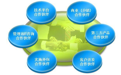 裝飾企業(yè)別傻了,現(xiàn)在發(fā)掘新客戶最管用的是這個(gè)!