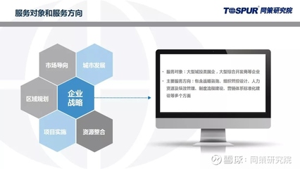 同策研究院系列產(chǎn)品發(fā)布--企業(yè)戰(zhàn)略管理2.0