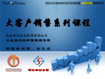 成功產(chǎn)品解說與演示解析.ppt