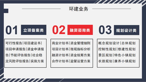 福州寫可行性研究報(bào)告可以做的公司