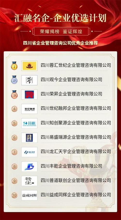 企業(yè)人員管理項目咨詢 四川省企業(yè)管理咨詢公司優(yōu)秀企業(yè)推薦